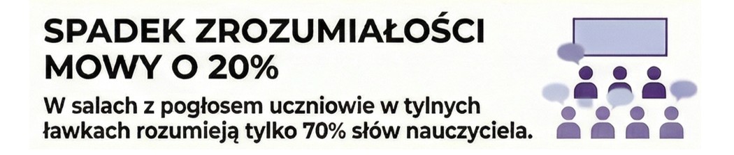 zrozumiałość mowy